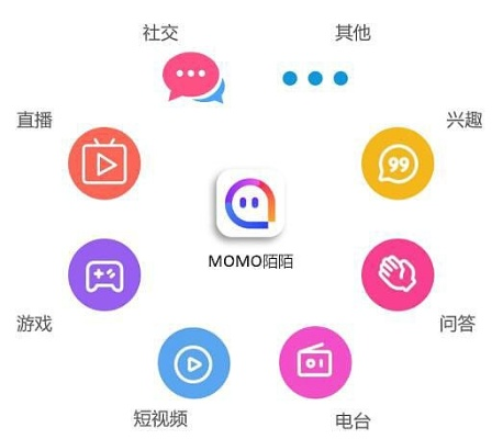 陌陌旧版本，精细化评估解析_3DM_v1.479，一款宝藏级小众软件的独特魅力