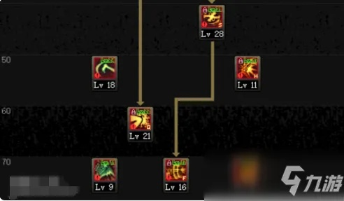 86版本漫游刷图加点在Mac上的专业解析与体验评测