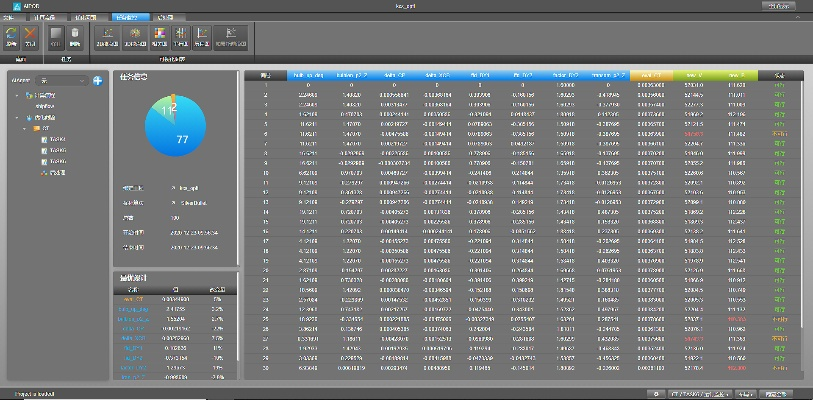 触宝版本,实地执行分析数据&amp;户外版1_v5.952