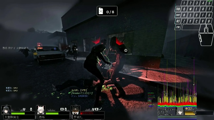 浩方求生之路版本,科学化方案实施探讨&amp;PT_v2.934