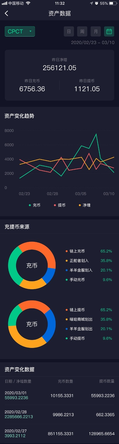 手机版pps官方下载,实地数据分析计划 投资版_v10.561