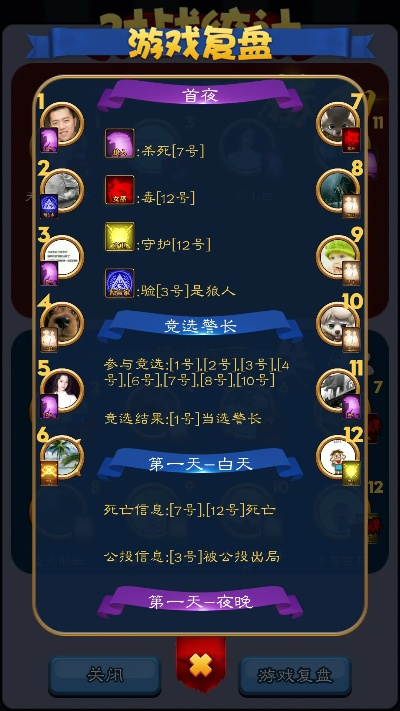 聚会玩老版本,深层策略设计解析 专业版_v8.566