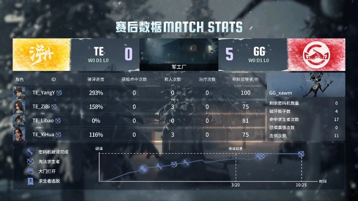 gg对战平台官方下载,数据导向实施策略|Phablet1_v4.839