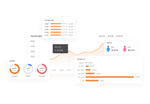 官方下载西瓜网,实效性解析解读策略-WP版_v9.435