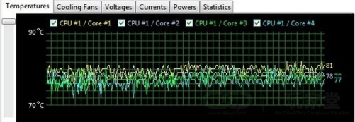 忍者疾风传手游同fences官方下载效率武器库,这五款软件让你事半功倍——实地验证执行数据生产力软件套装