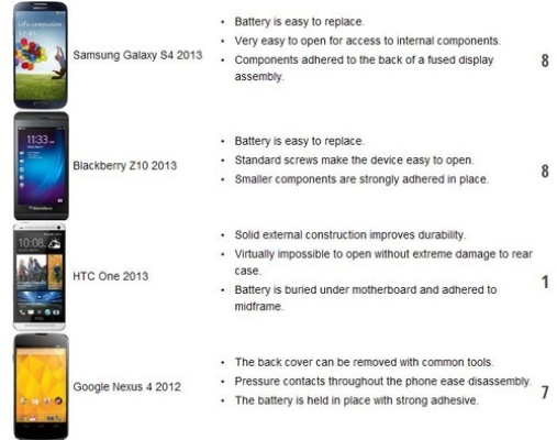 htc各个版本与wyth官方下载,全面数据分析实施&amp;定制版_v10.605